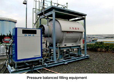 Pressure balanced filling equipment